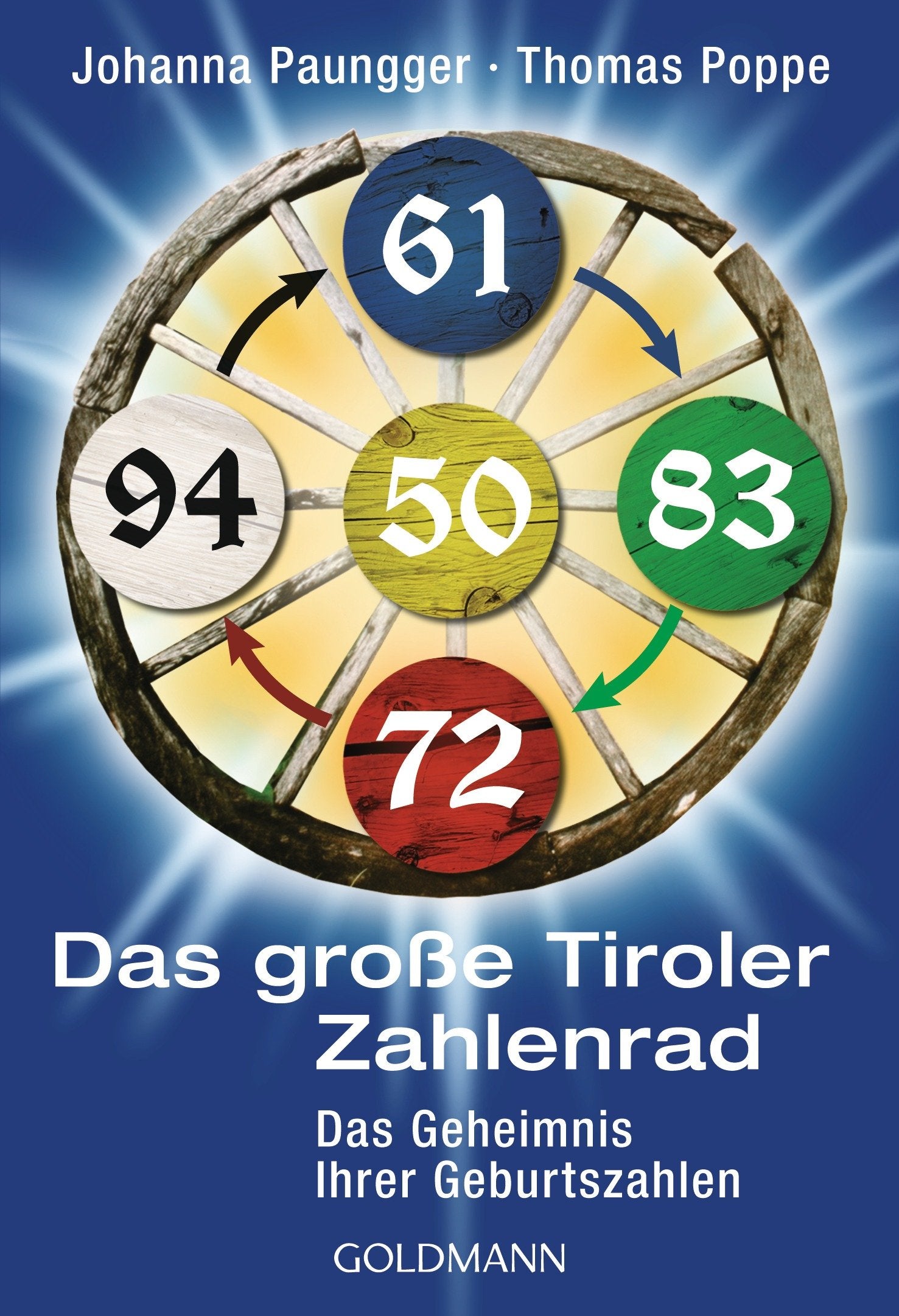 Das Tiroler Zahlenrad: Das Geheimnis unserer Geburtszahlen Lifestyle