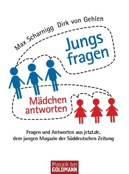Jungs fragen - Mädchen antworten: Fragen und Antworten aus jetzt.de, dem jungen Magazin der Süddeutschen Zeitung Living & Furnishing