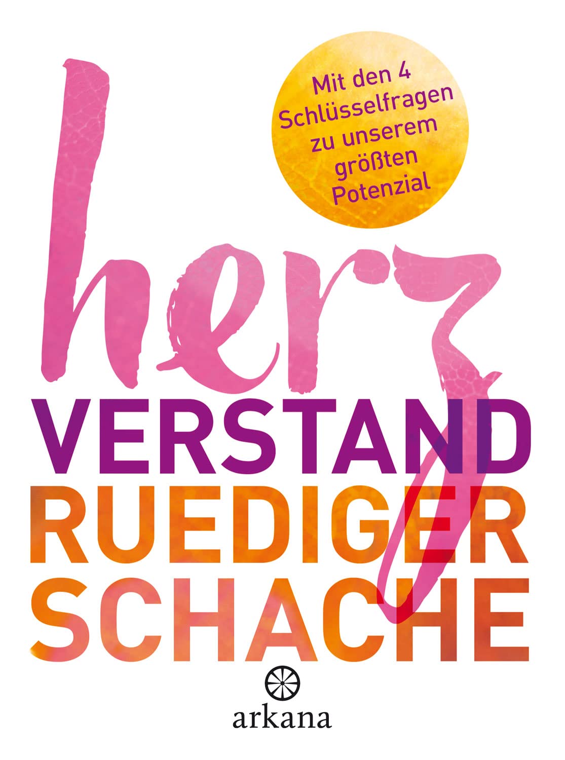 Herzverstand Lifestyle