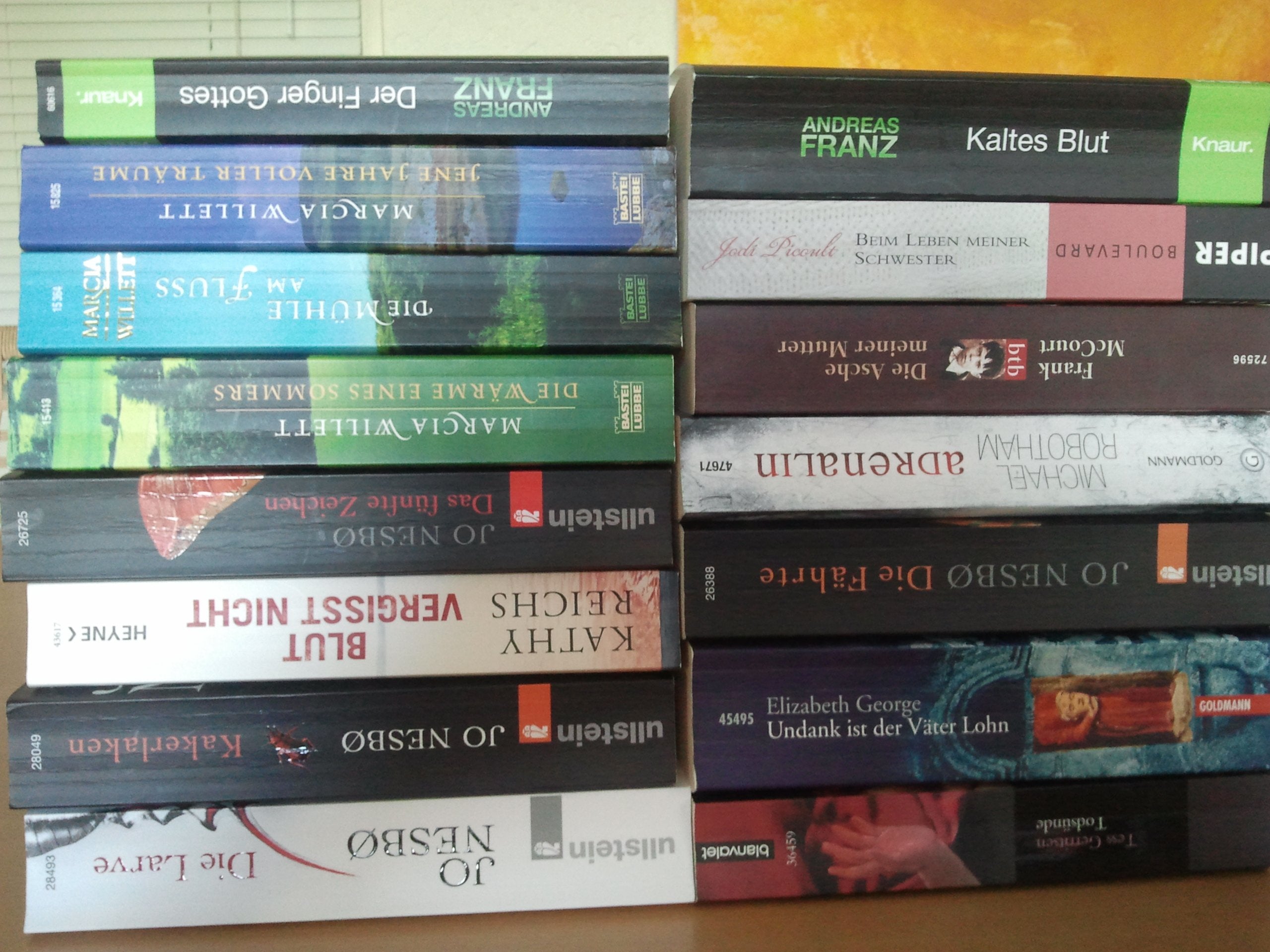 Schwesternmord Action & Adventure
