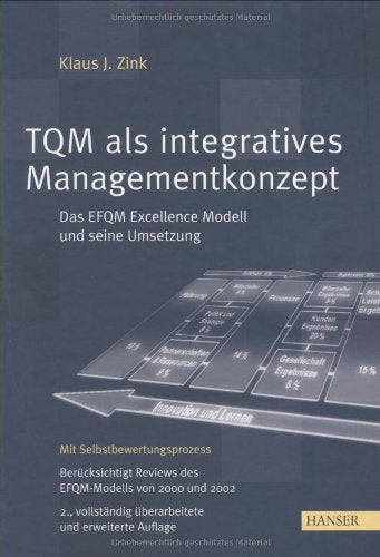 TQM als integratives Managementkonzept Law