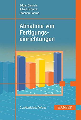 Abnahme von Fertigungseinrichtungen Business, Finance & Career