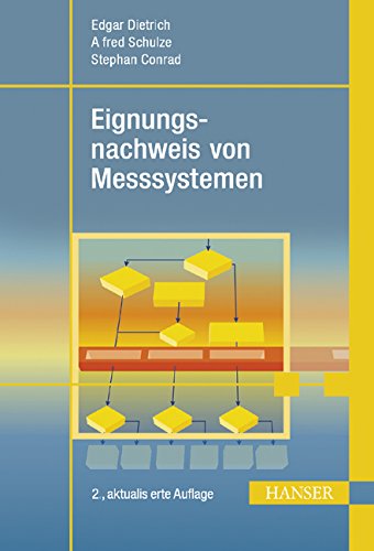 Eignungsnachweis von Messsystemen Business, Finance & Career