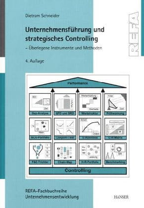 Unternehmensführung und strategisches Controlling Law