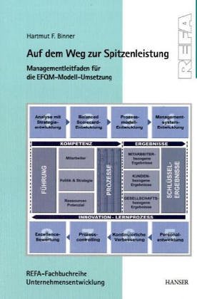 Auf dem Weg zur Spitzenleistung: Management-Leitfaden für die EFQM-Modellumsetzung Law