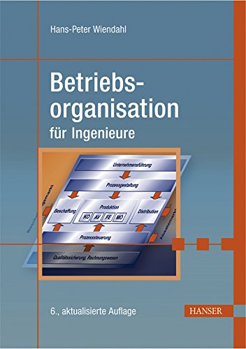 Betriebsorganisation für Ingenieure Law
