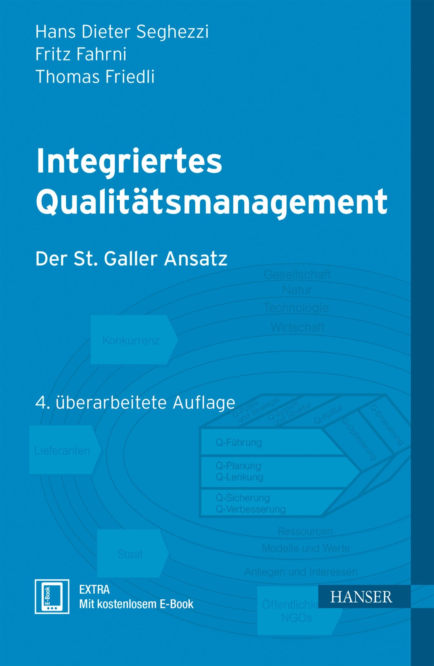 Integriertes Qualitätsmanagement: Der St. Galler Ansatz Law