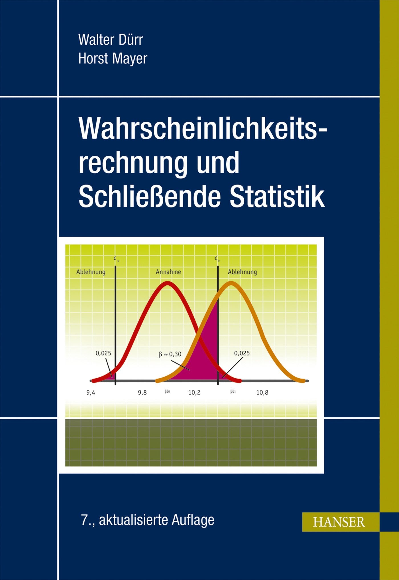 Wahrscheinlichkeitsrechnung und Schließende Statistik Law