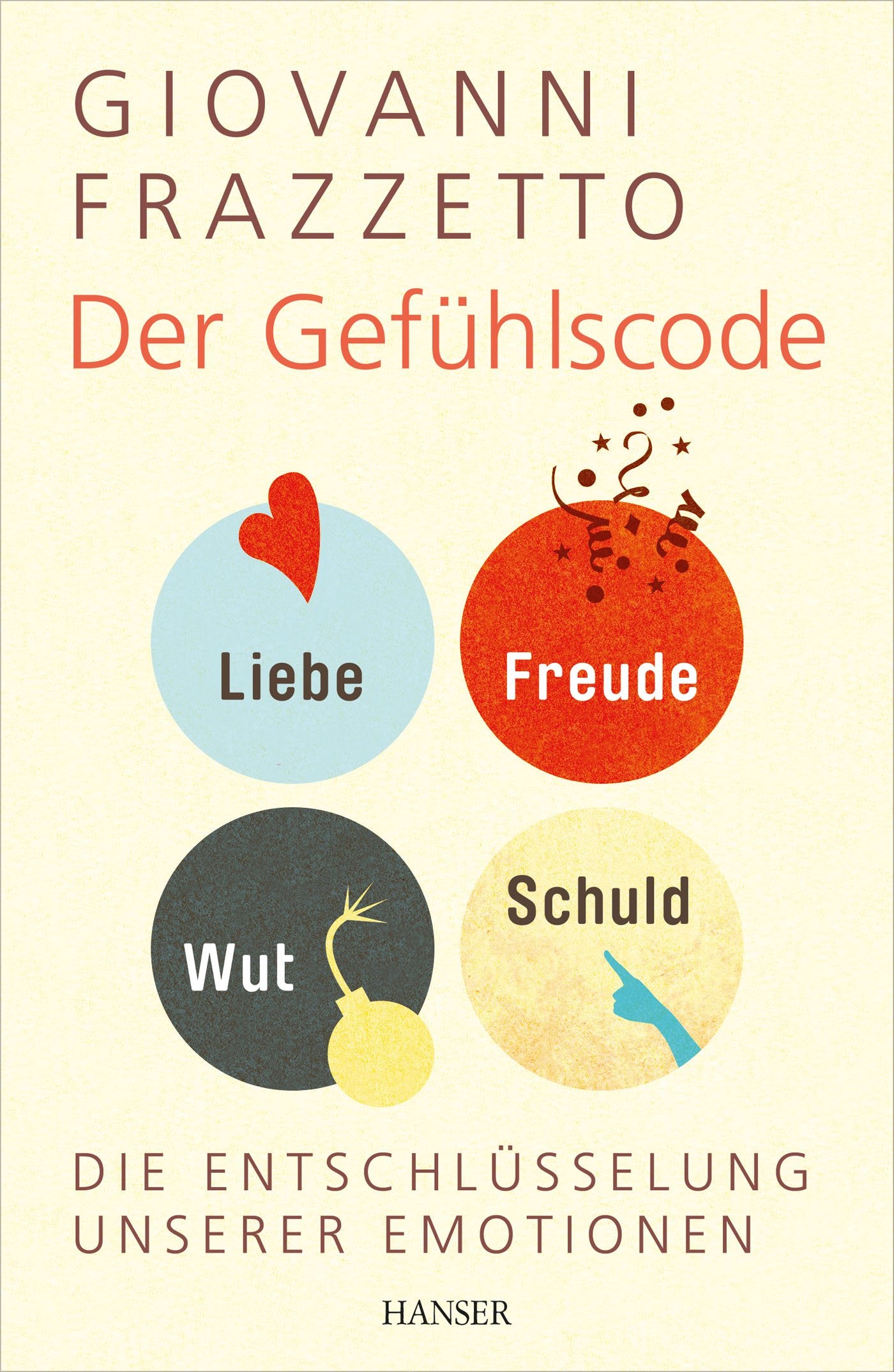 Der Gefühlscode Second-hand books on film, art and culture