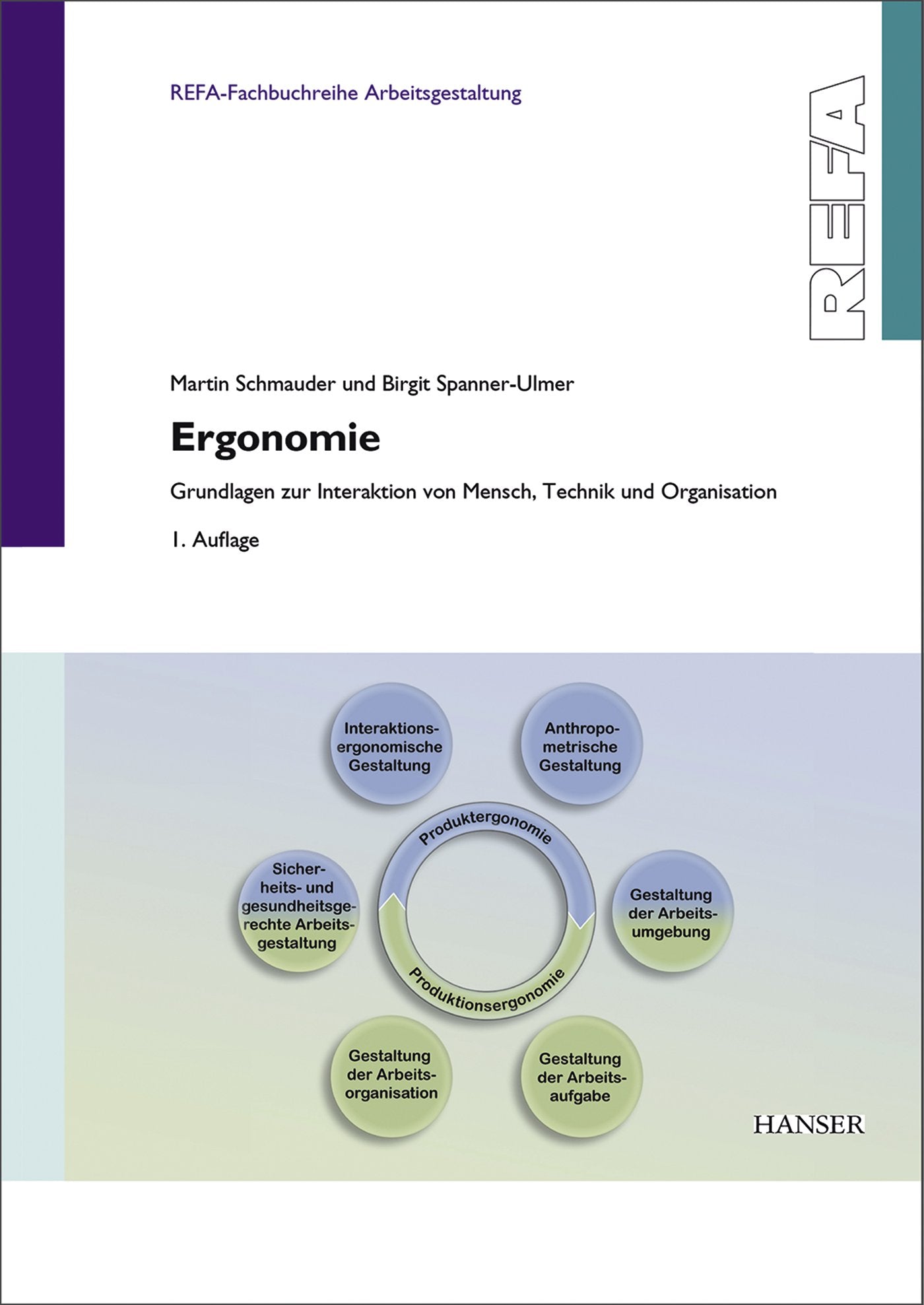 Ergonomie - Grundlagen zur Interaktion von Mensch, Technik und Organisation Law