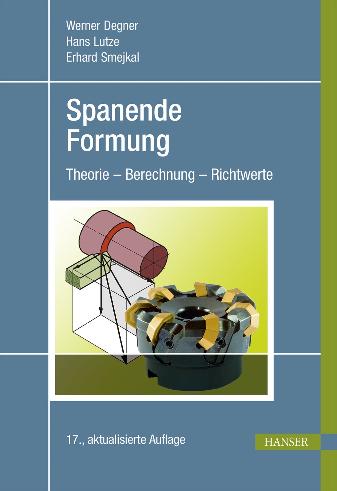 Spanende Formung Business, Finance & Career