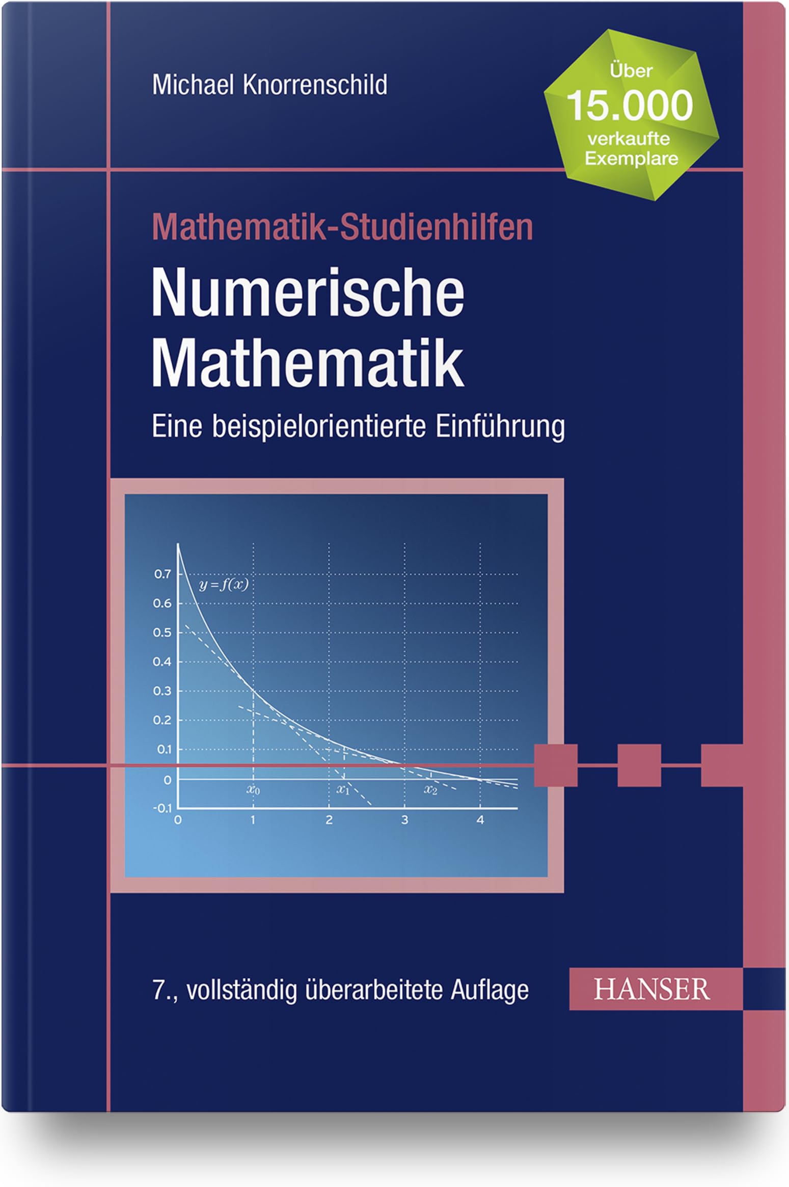 Numerische Mathematik Mathematics