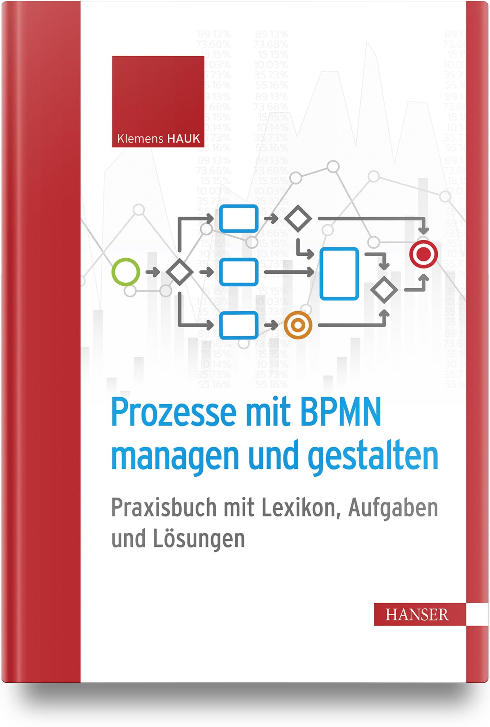 Prozesse mit BPMN managen und gestalten: Praxisbuch mit Lexikon, Aufgaben und Lösungen Business, Finance & Career