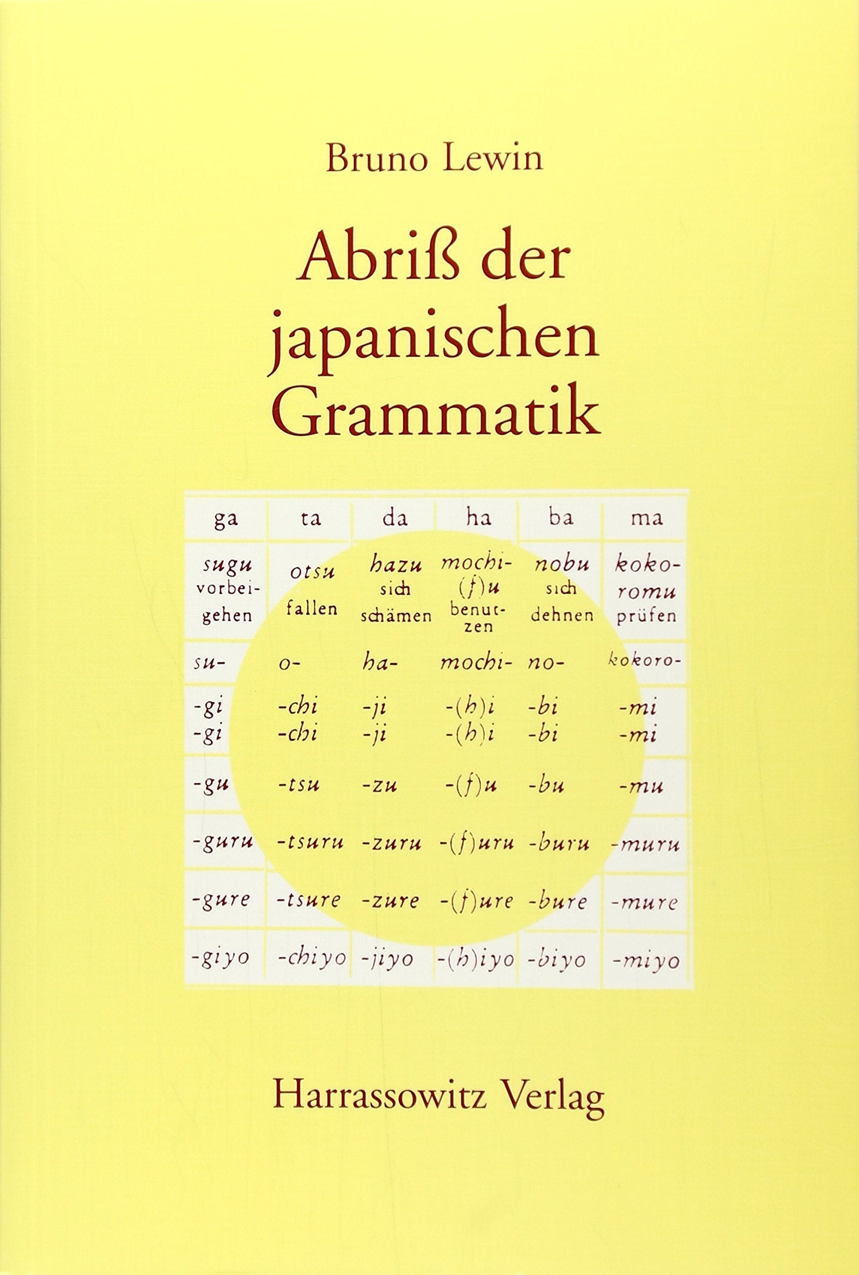 Abriss der japanischen Grammatik auf der Grundlage der klassischen Schriftsprache Social Sciences
