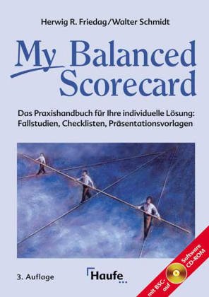 Product Image: My Balanced Scorecard