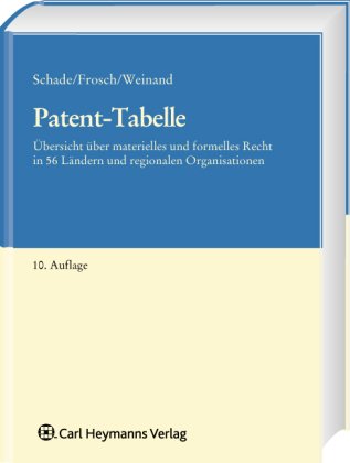 Patent-Tabelle: Übersicht über materielles und formelles Recht in 56 Ländern und regionalen Organisationen Law