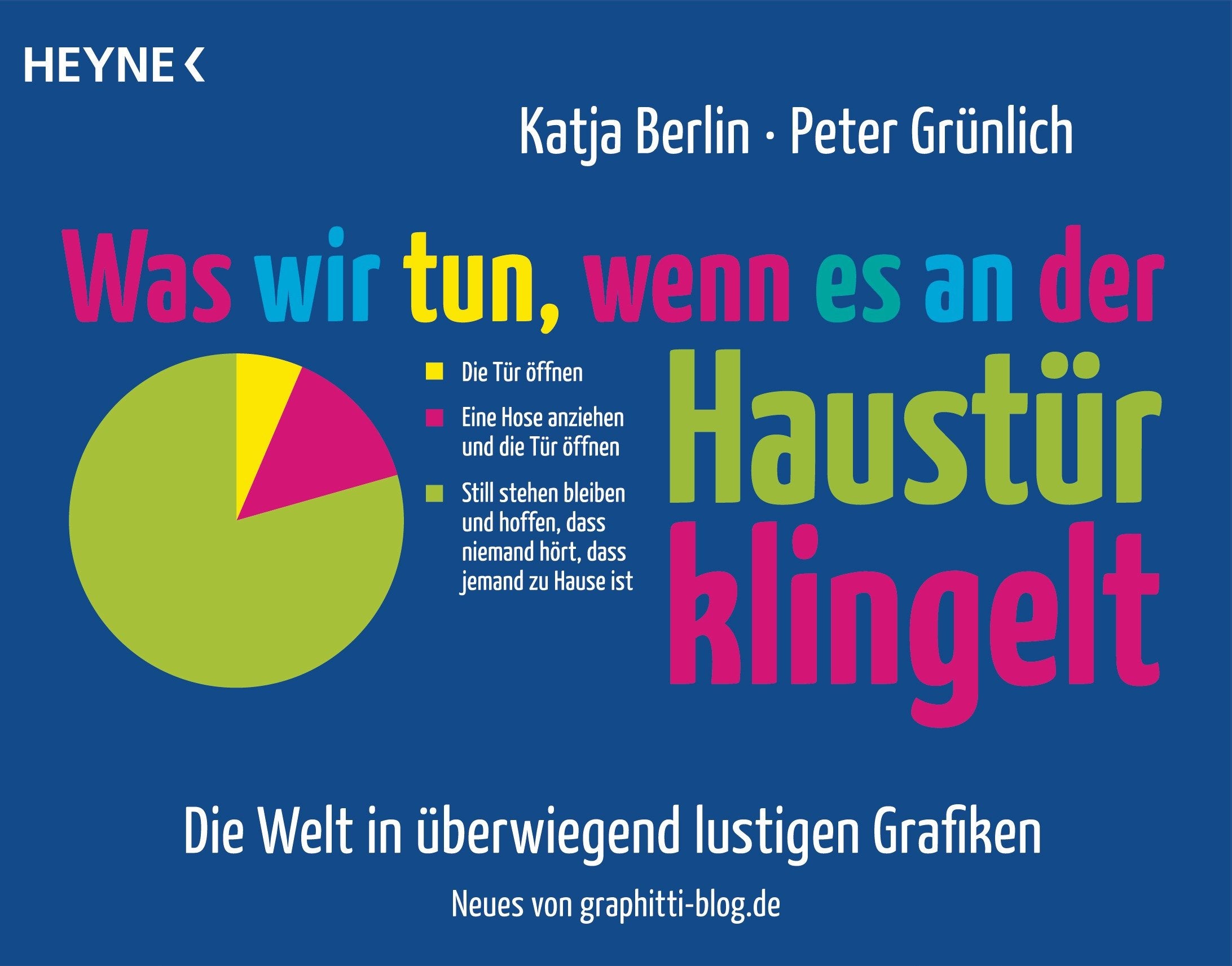 Was wir tun, wenn es an der Haustür klingelt Essays & Short Stories