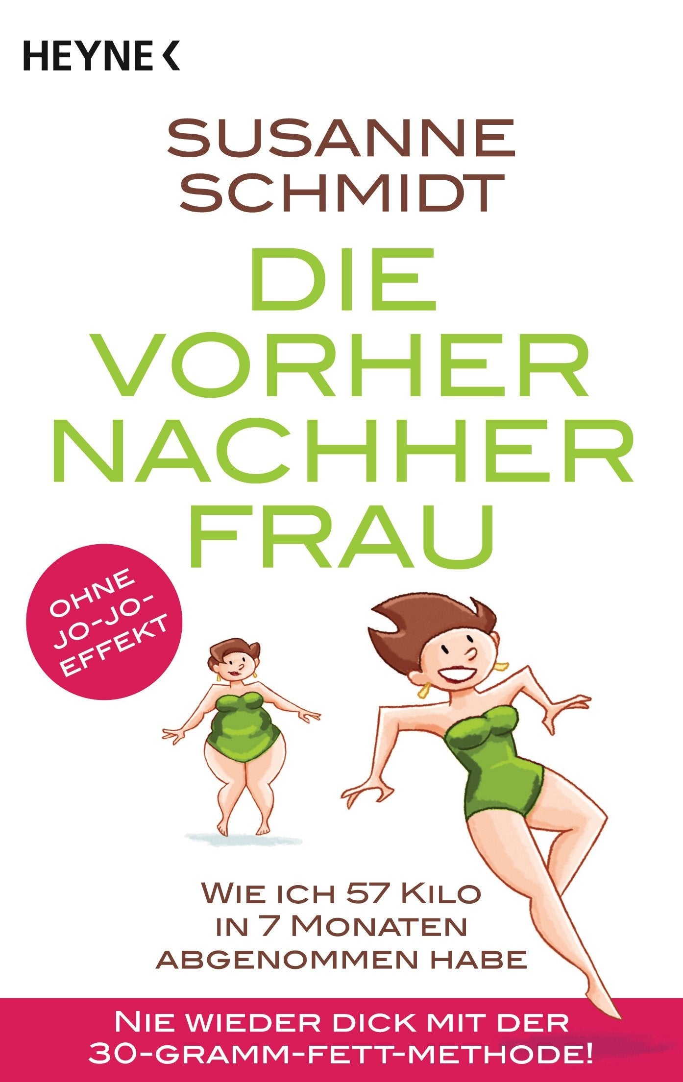 Die Vorher-Nachher-Frau Health, Nutrition & Fitness