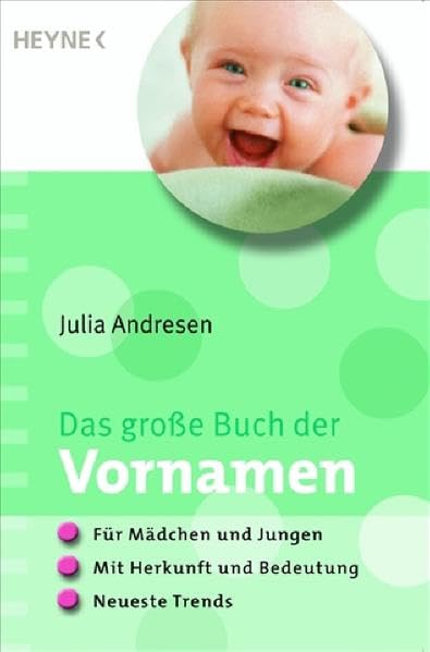 Das große Buch der Vornamen: Für Mädchen und Jungen. Mit Herkunft und Bedeutung. Neueste Trends Partnership & Love