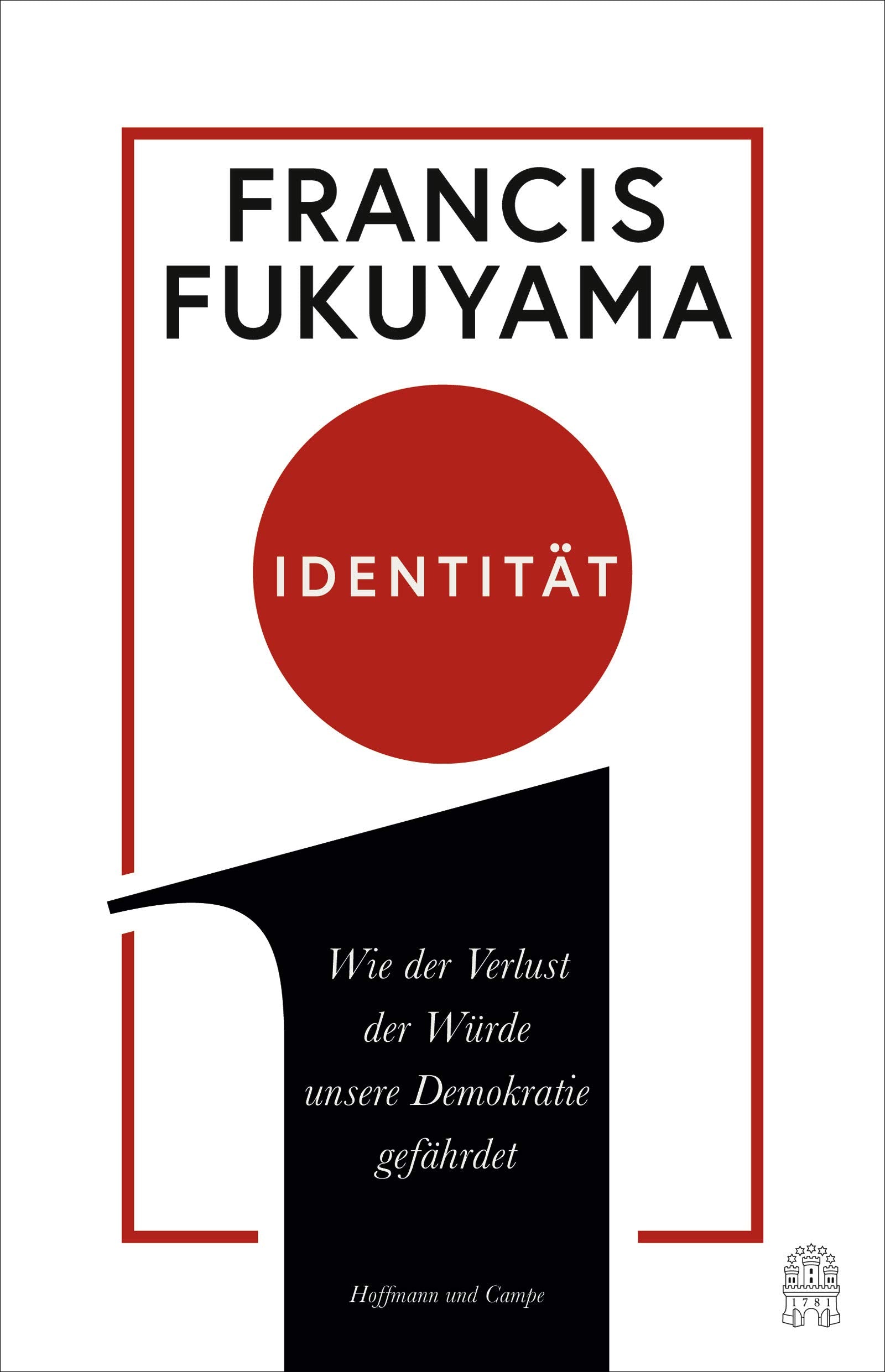 Identität Philosophy