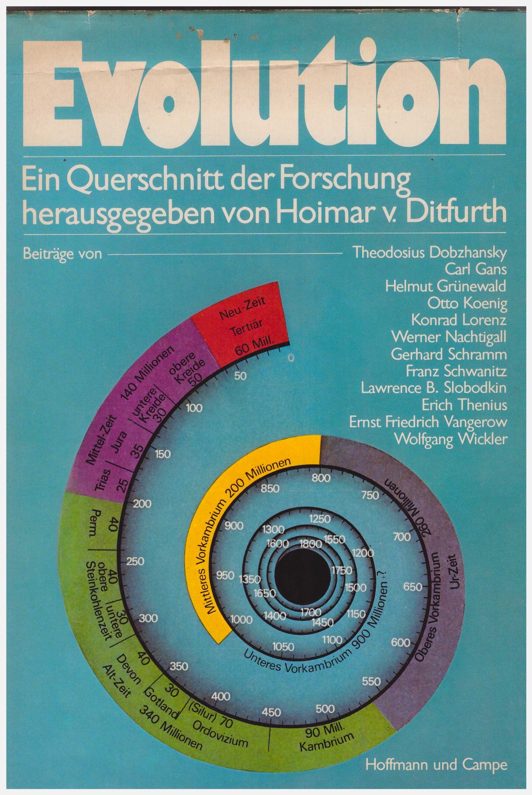 Evolution I. Ein Querschnitt durch die Forschung Business & Technology