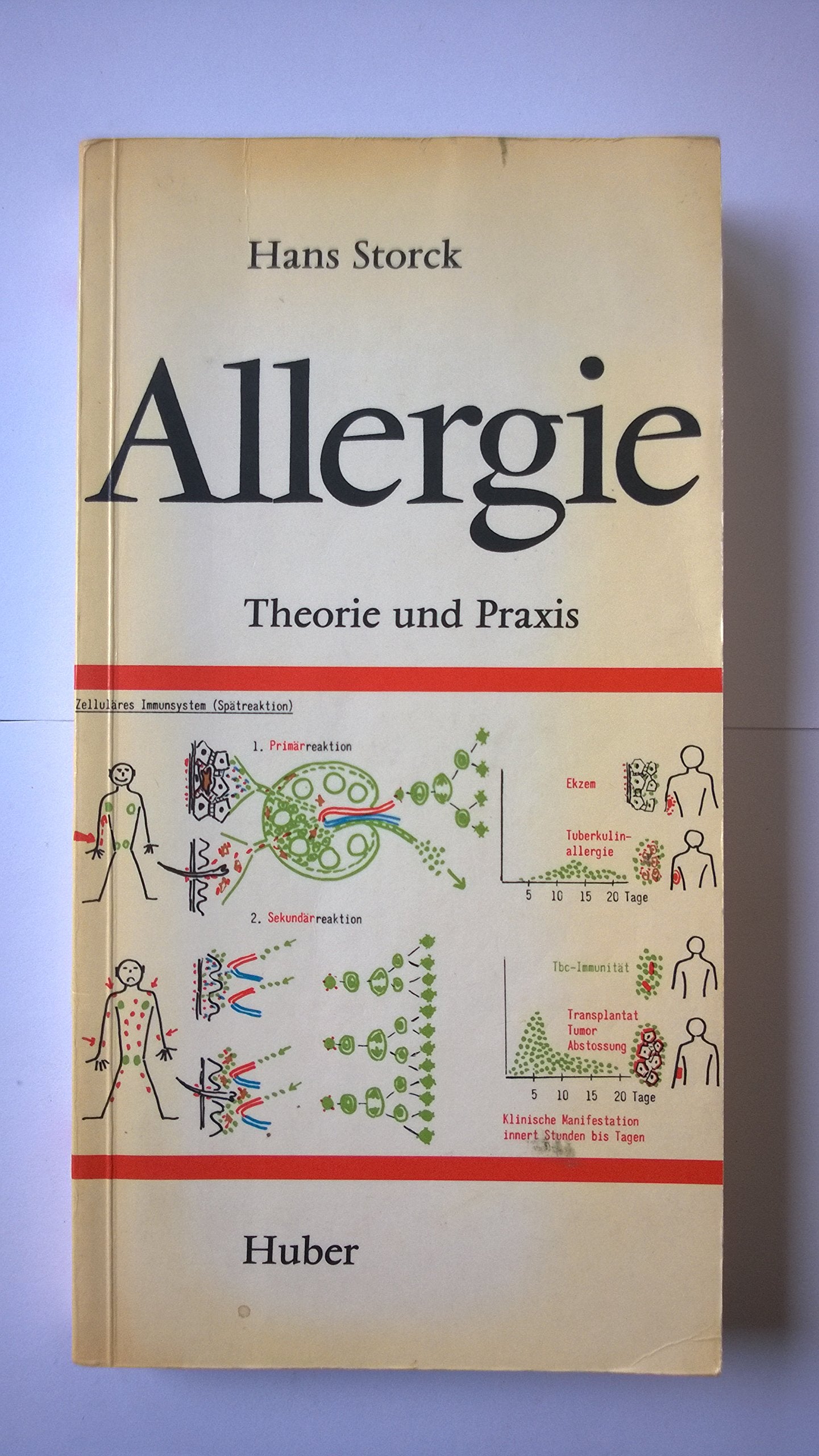 Allergie: Theorie und Praxis Medicine