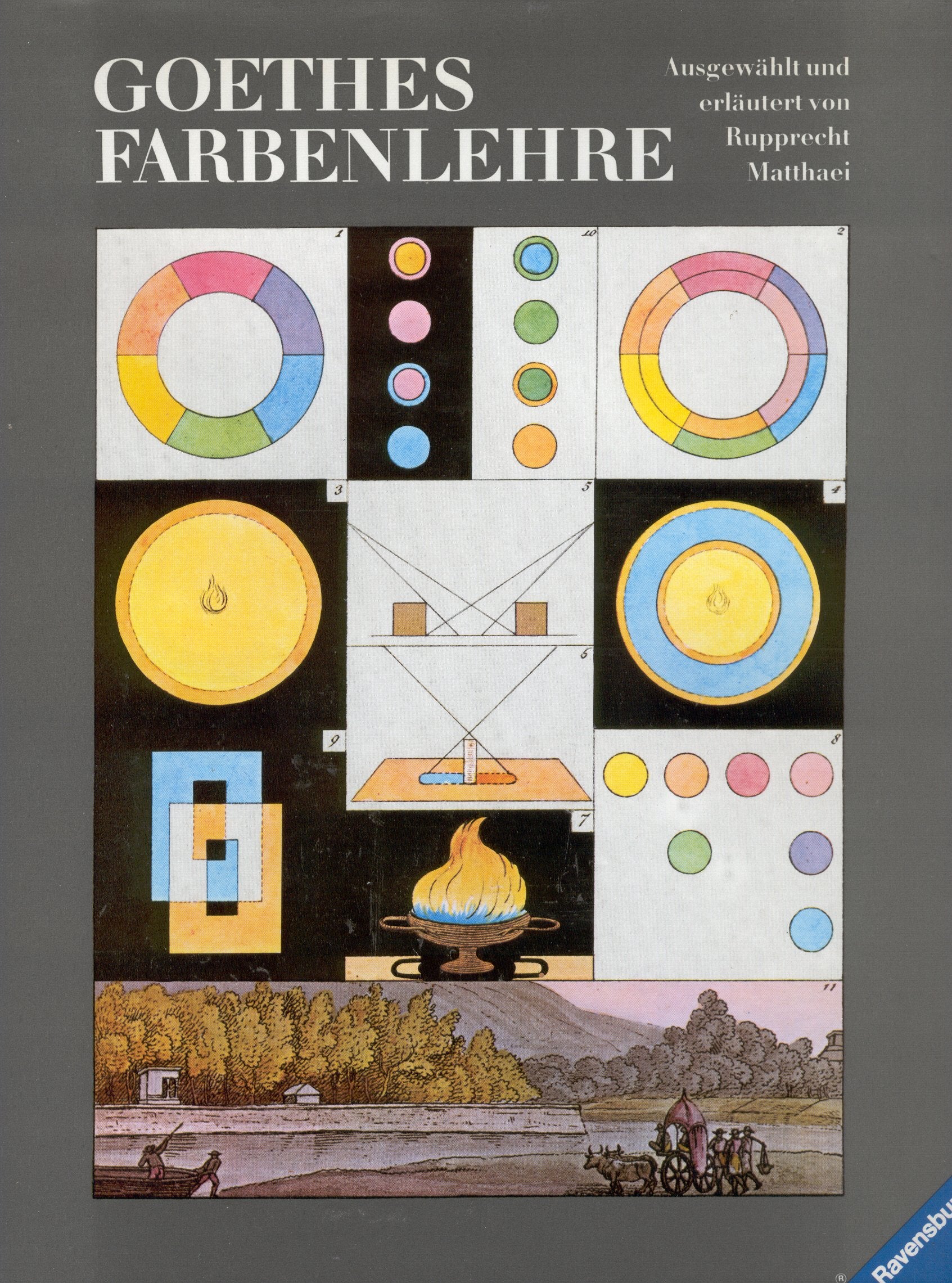 Goethes Farbenlehre Art & Literature