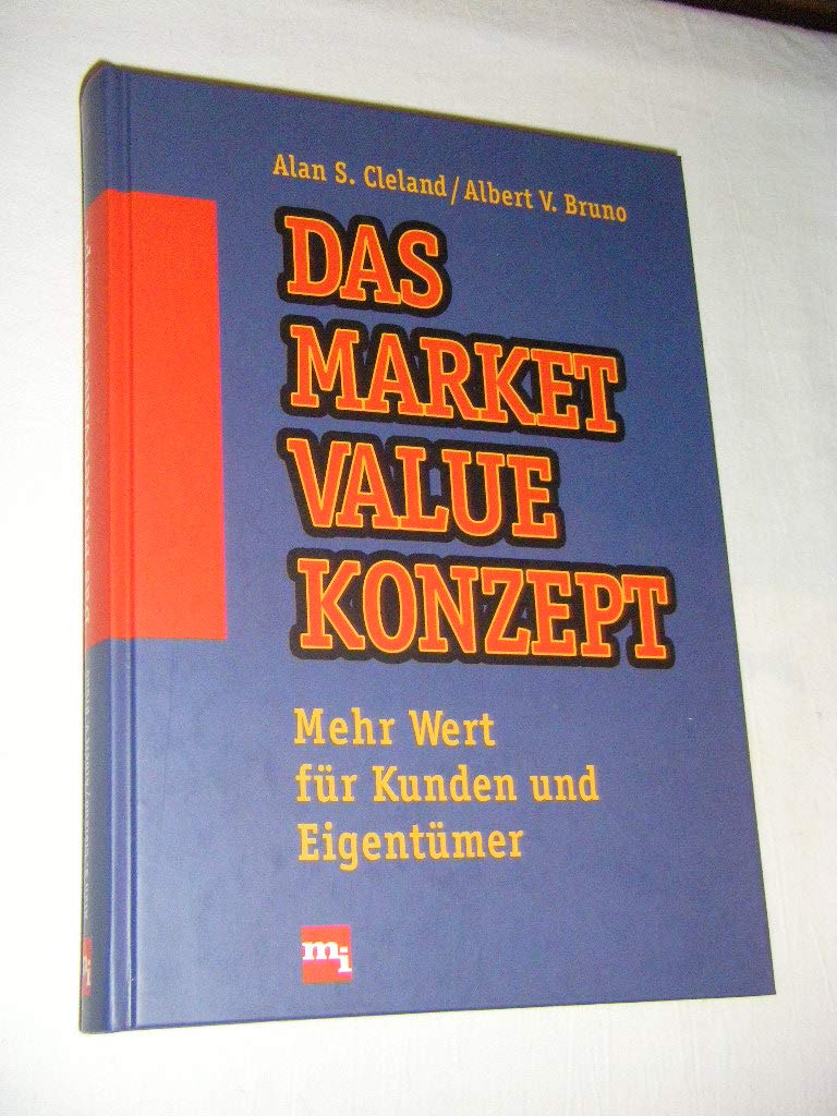 Das Market-Value-Konzept Business, Finance & Career