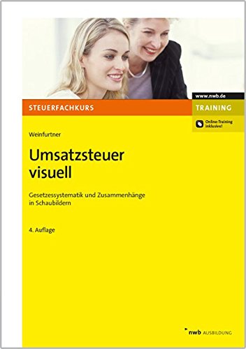 Product Image: Umsatzsteuer visuell