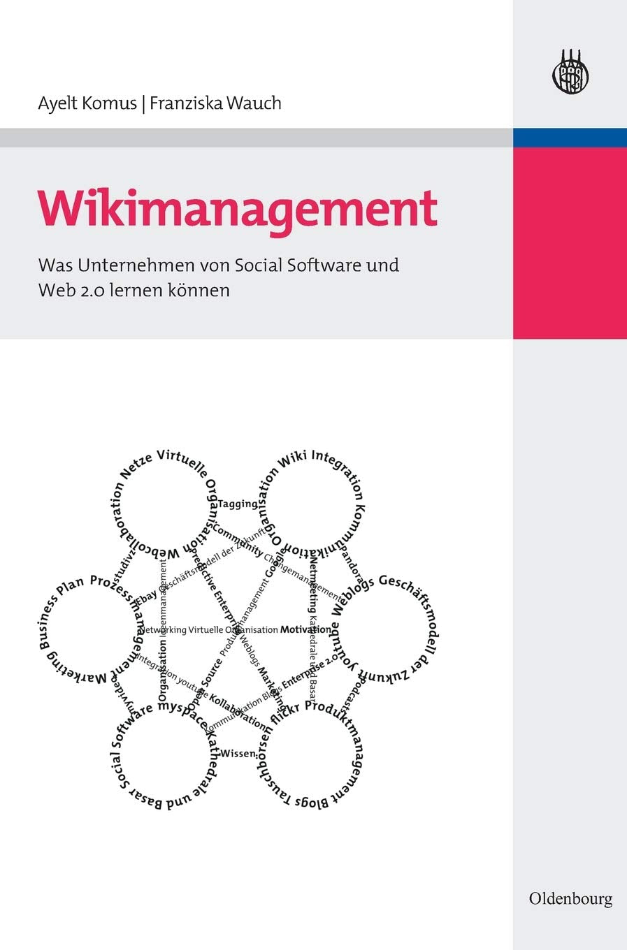 Wikimanagement Law