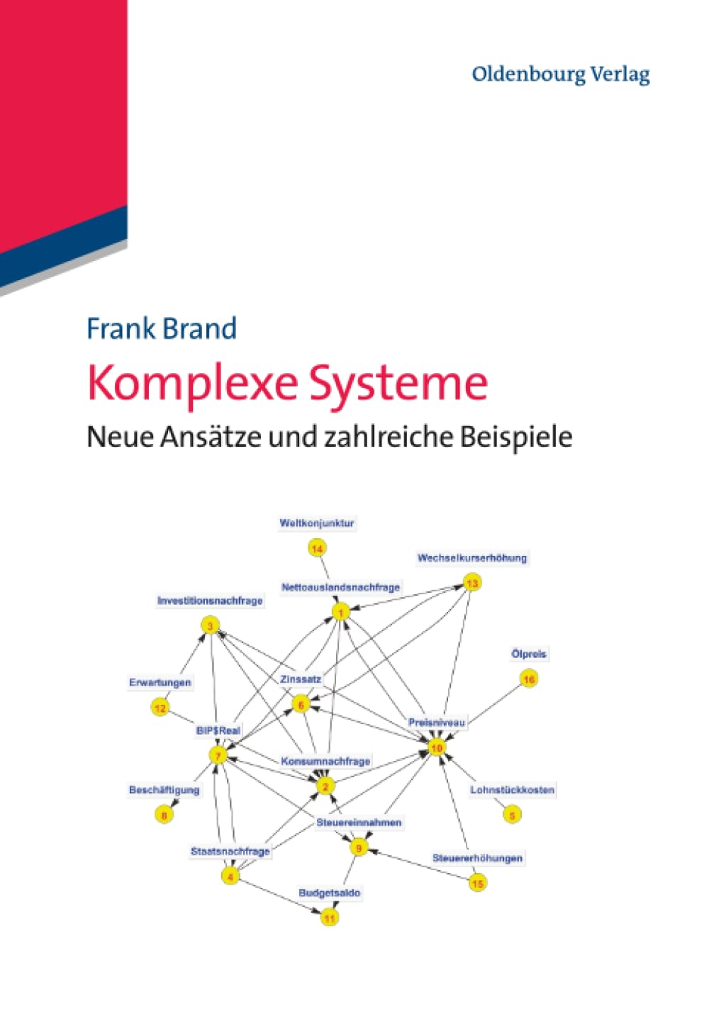 Komplexe Systeme Law Books