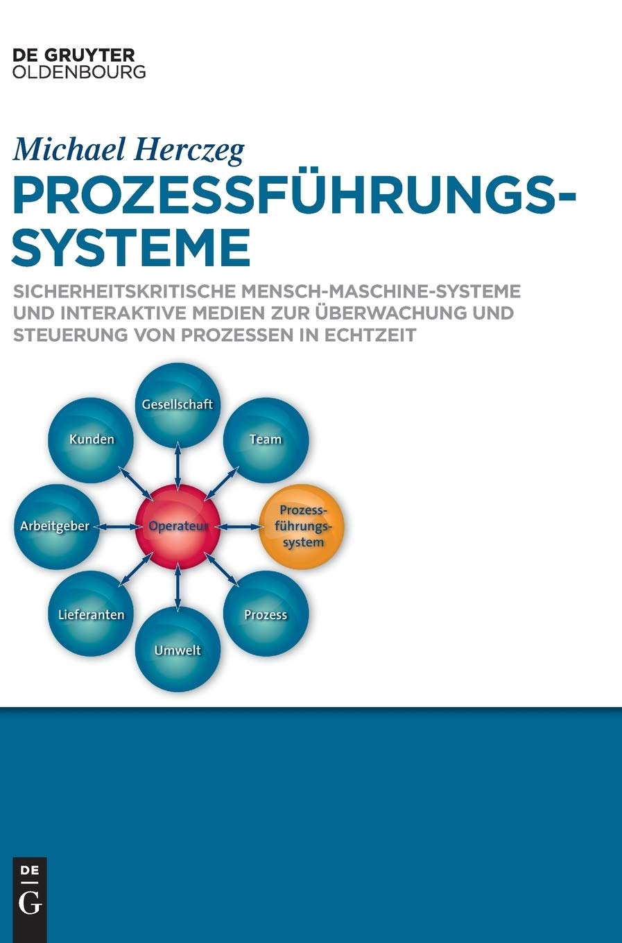 Prozessführungssysteme book
