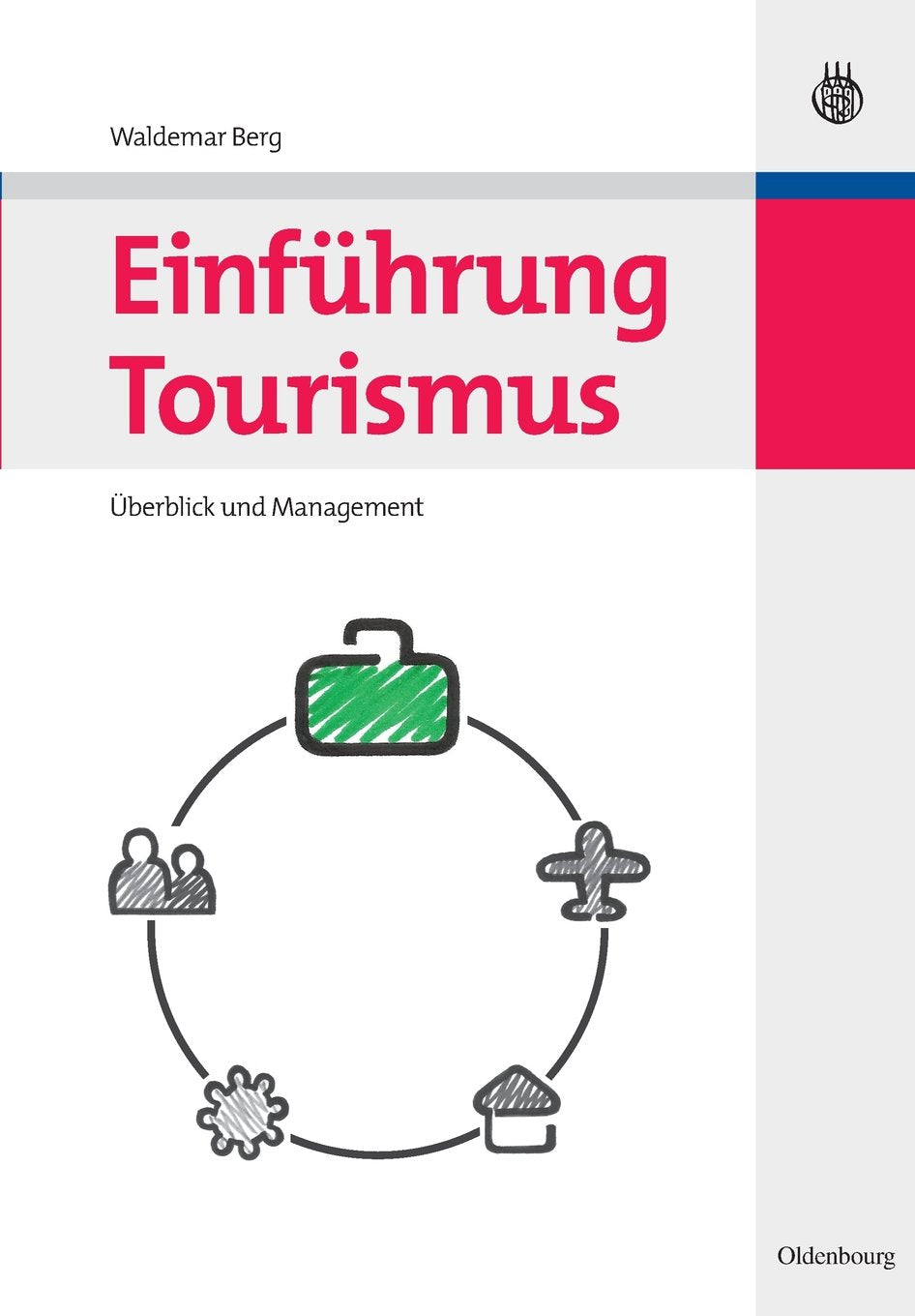 Einführung Tourismus: Überblick und Management Law
