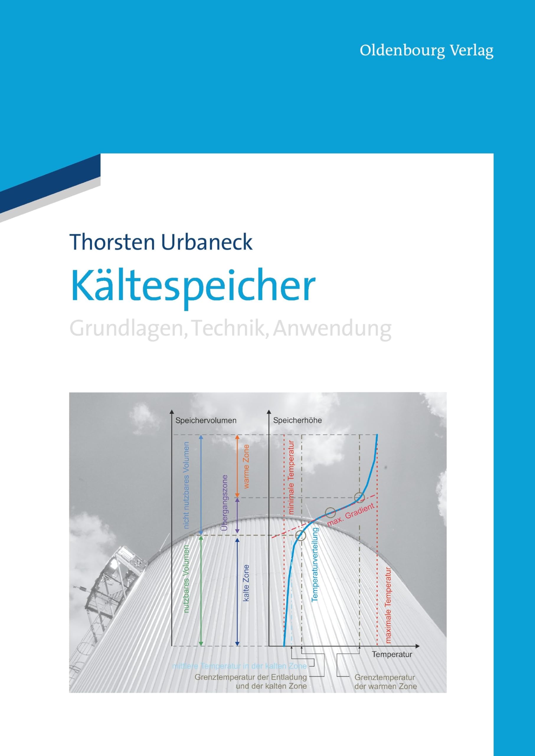 Kältespeicher: Grundlagen, Technik, Anwendung Business & Technology