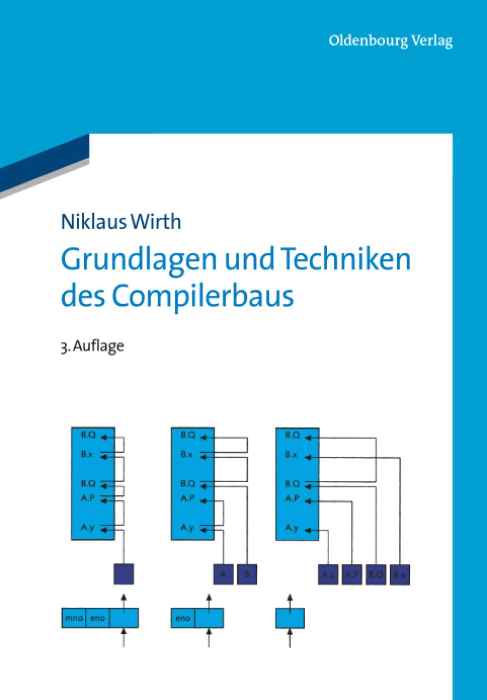 Grundlagen und Techniken des Compilerbaus Computer Science