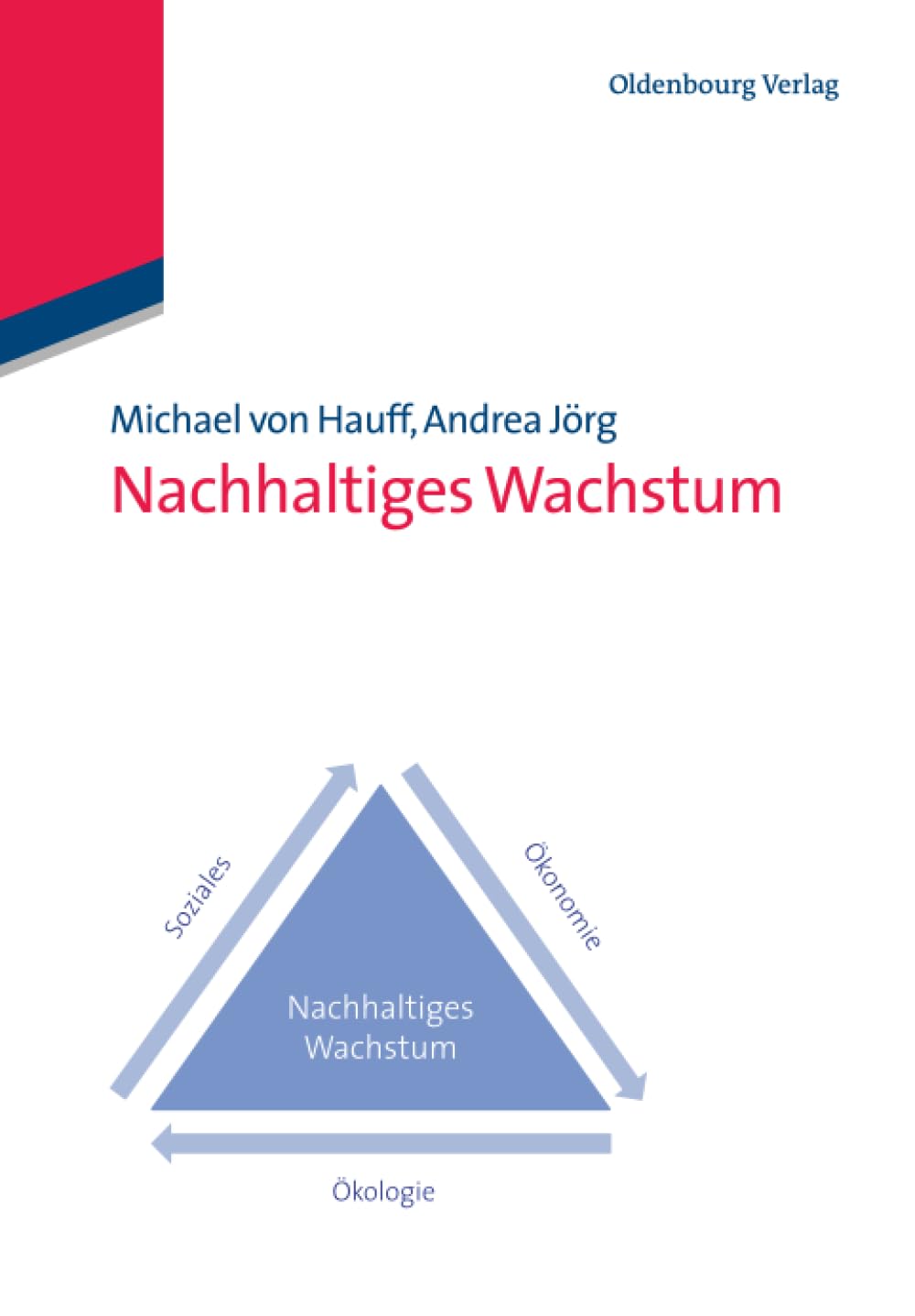 Nachhaltiges Wachstum Law