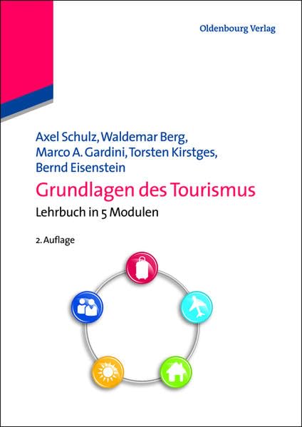 Grundlagen des Tourismus Law