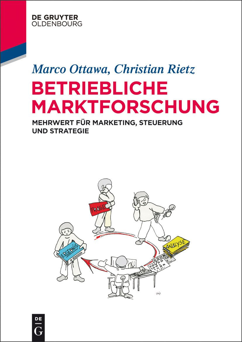 Betriebliche Marktforschung Law