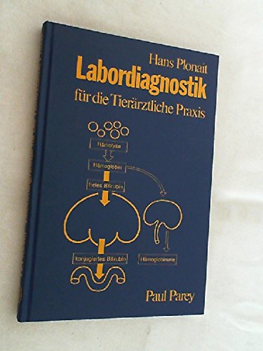 Labordiagnostik für die Tierärztliche Praxis Medicine