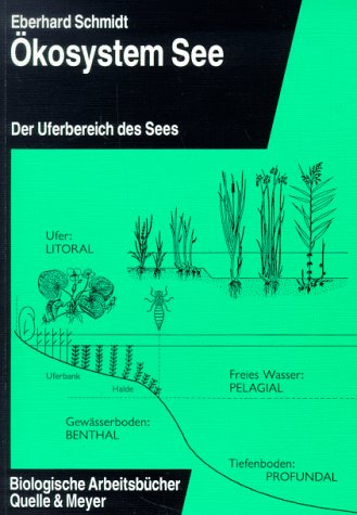 Ökosystem See, Bd.1, Uferbereich des Sees Natural Sciences Books