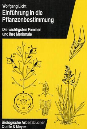 Einführung in die Pflanzenbestimmung: Die wichtigsten Familien und ihre Merkmale Garden & Plants