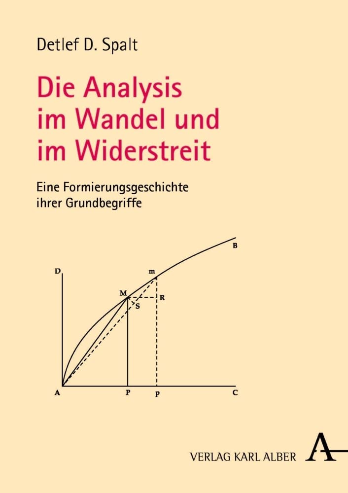 Die Analysis im Wandel und im Widerstreit Philosophy