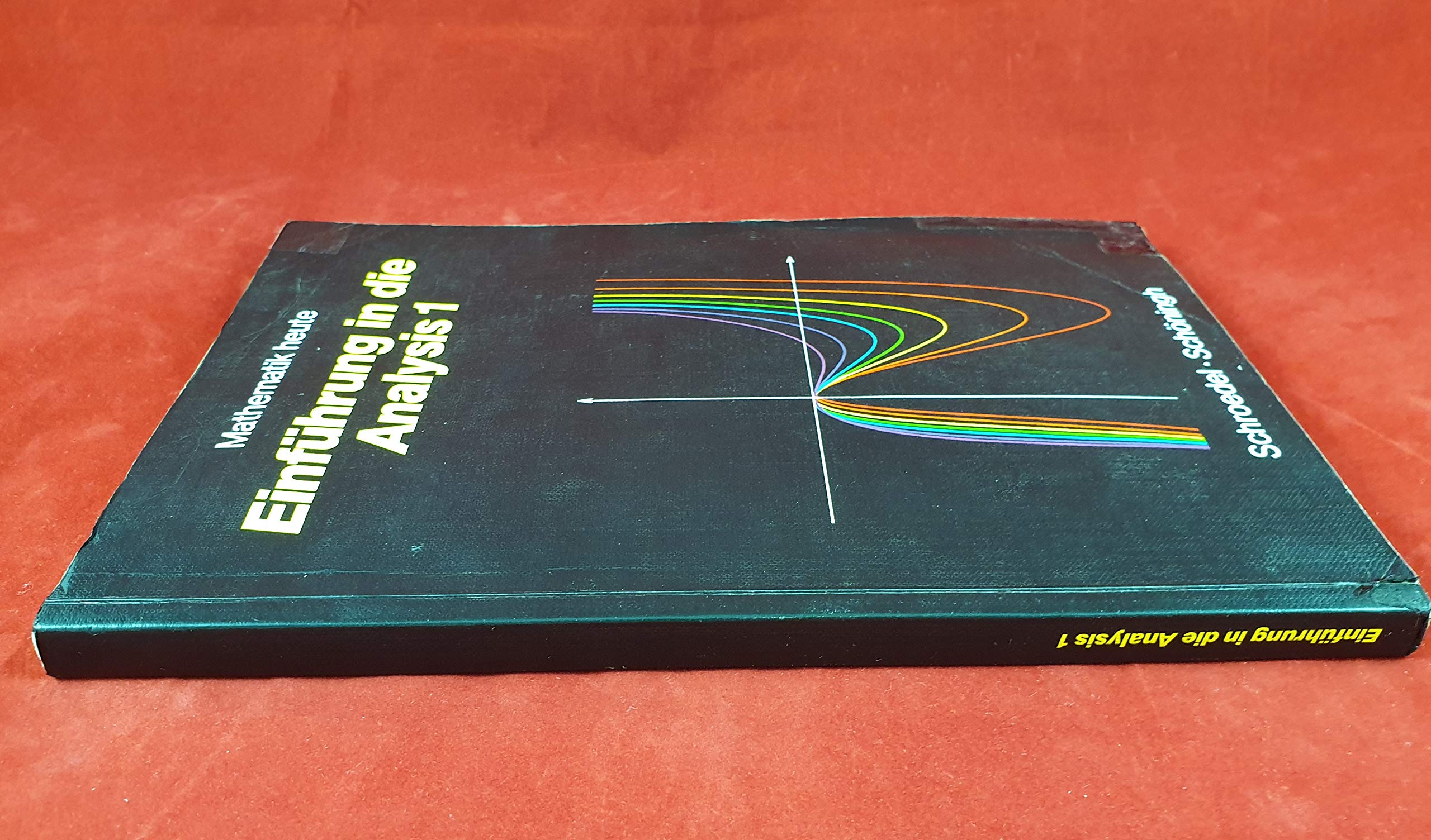 Mathematik heute, Sekundarstufe II, Einführung in die Analysis 1 Study Guides