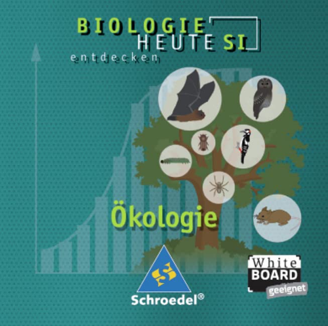 Biologie heute SI: Ökologie: Einzelplatzlizenz: Lernsoftware / Einzelplatzlizenz (Biologie heute SI: Lernsoftware) Learning & Reference