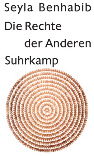 Die Rechte der Anderen Law