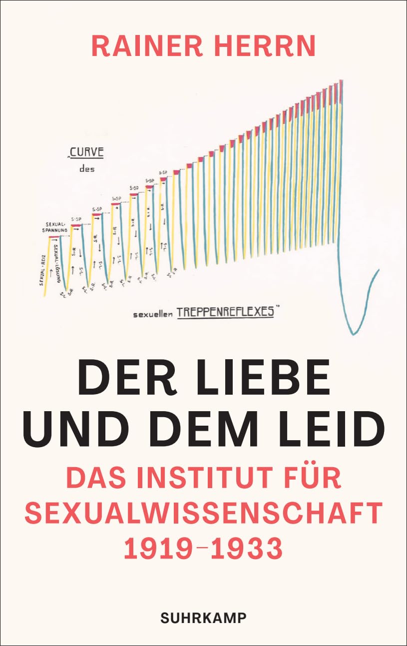 Product Image: Der Liebe und dem Leid