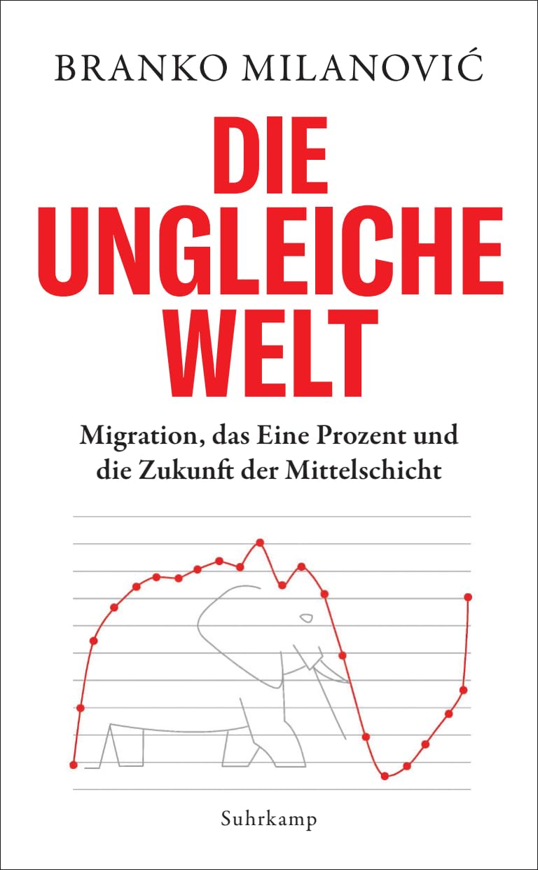 Die ungleiche Welt Books