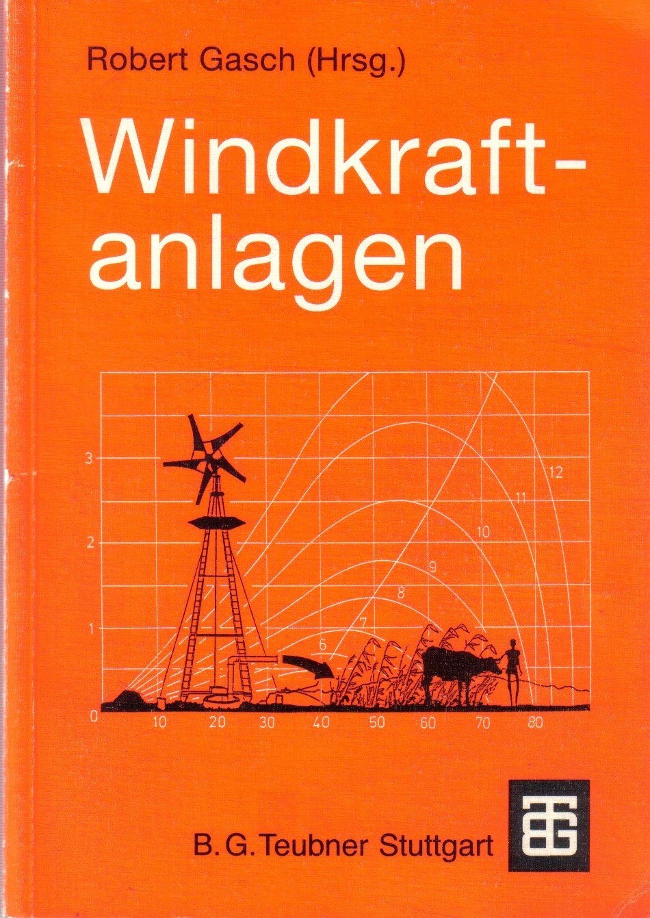 Windkraftanlagen. Grundlagen und Entwurf book