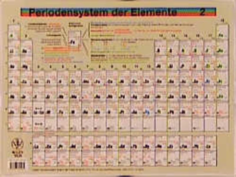 Product Image: Periodensystem Der Elemente