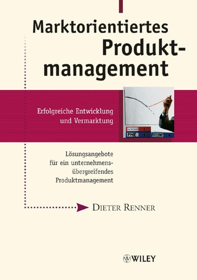 Marktorientiertes Produktmanagement Law